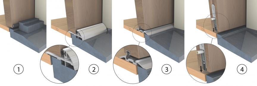 Exemples de raccordements entre la porte et le plancher